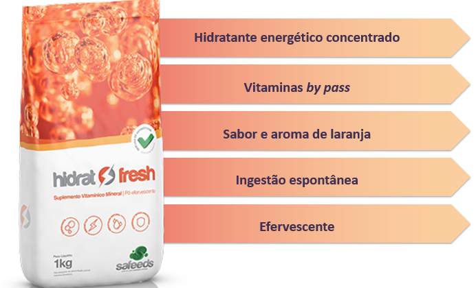 Hidrat Fresh - Ourofino Saúde Animal