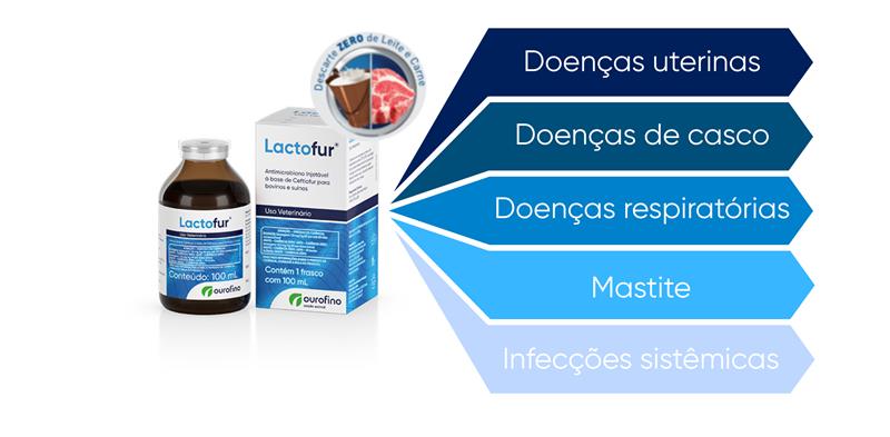 Conheça o Lactofur®